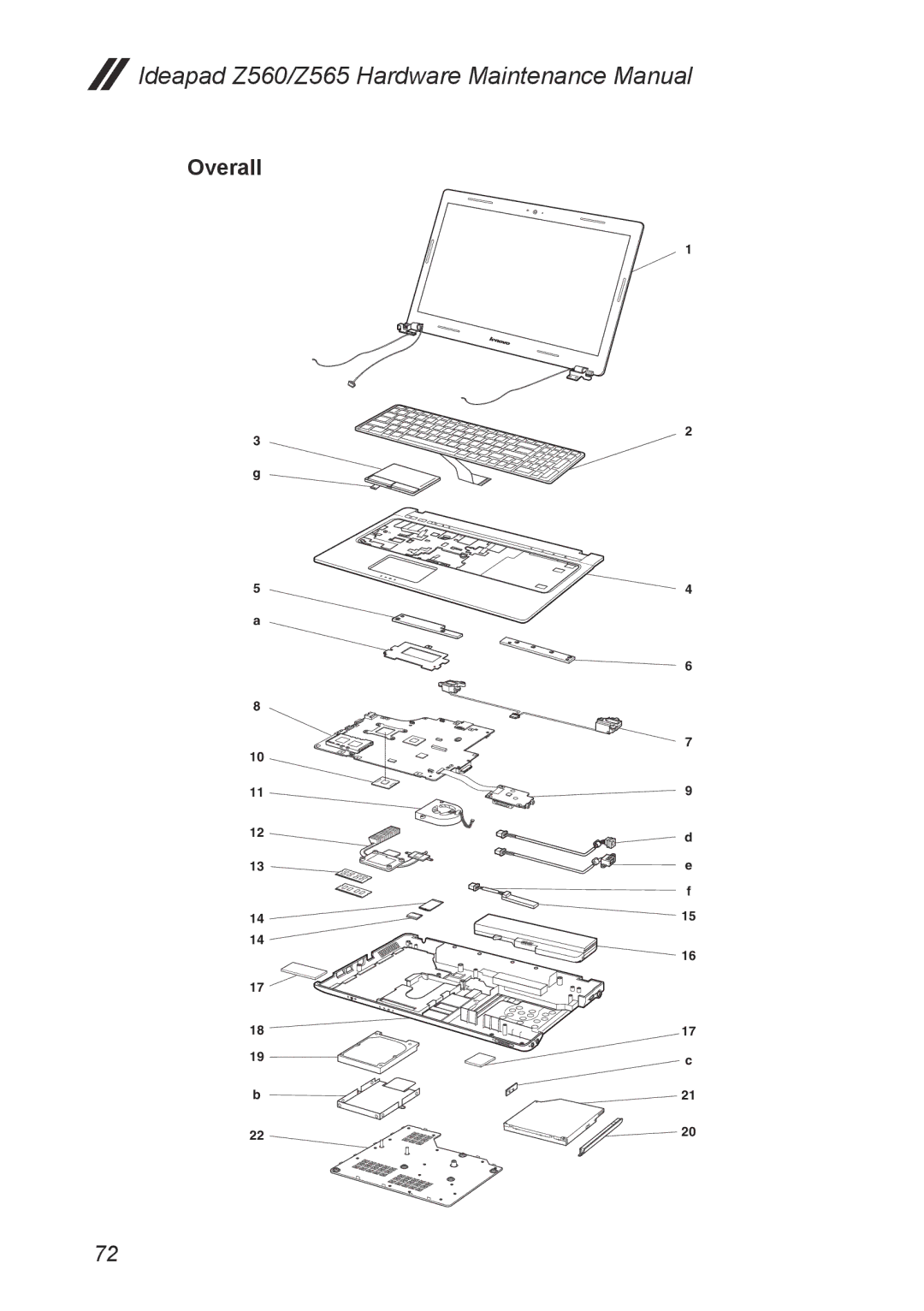 Lenovo Z565, Z560 manual Overall 