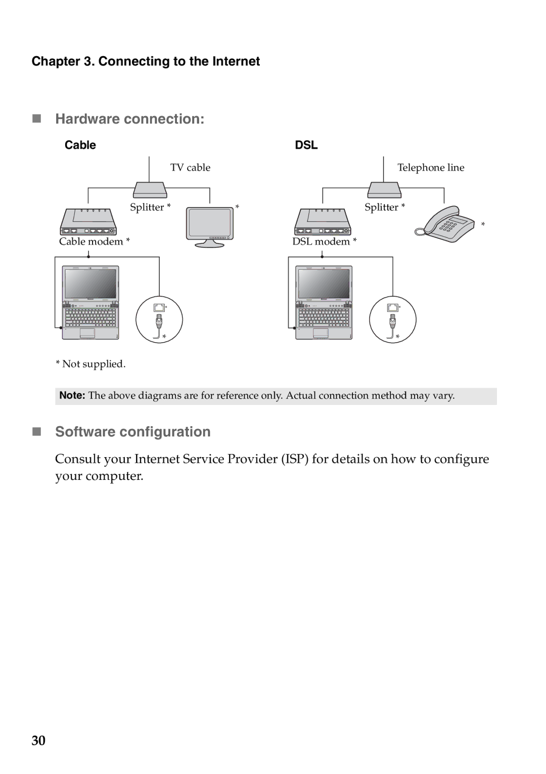 Lenovo Z575, Z475 manual „ Hardware connection, „ Software configuration, Connecting to the Internet 