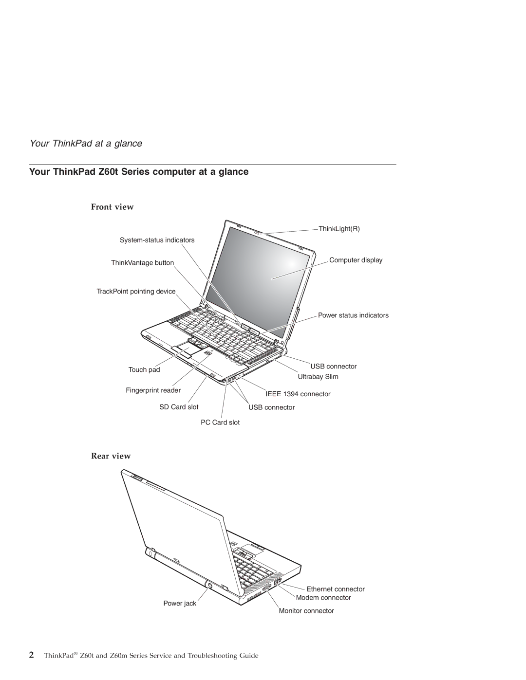 Lenovo Z60M, Z60T manual Your ThinkPad Z60t Series computer at a glance, Front view, Rear view 