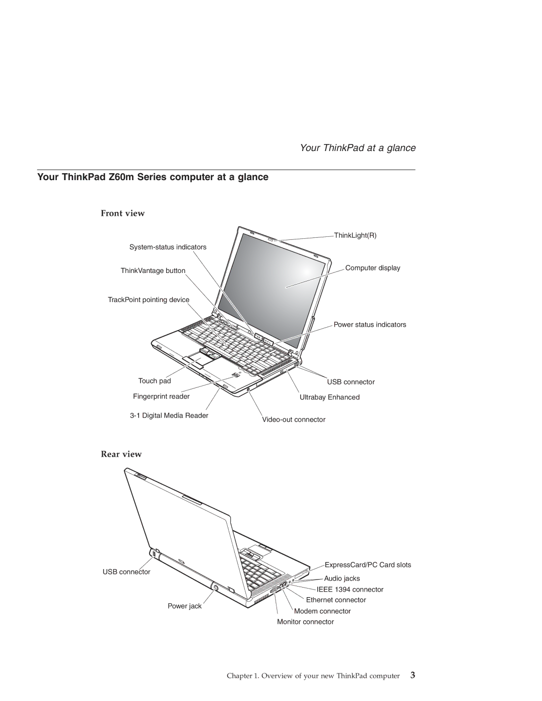 Lenovo Z60T, Z60M manual Your ThinkPad Z60m Series computer at a glance 