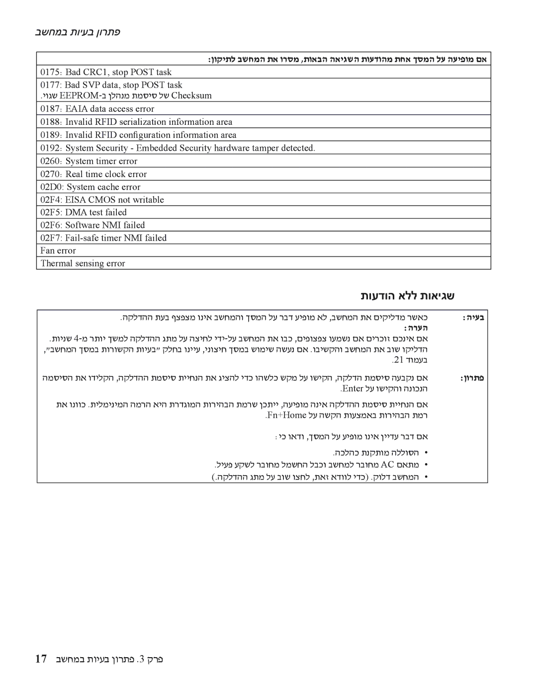 Lenovo Z61 manual תועדוה אלל תואיגש, 17 בשחמב תויעב ןורתפ .3 קרפ, Bad CRC1, stop Post task Bad SVP data, stop Post task 