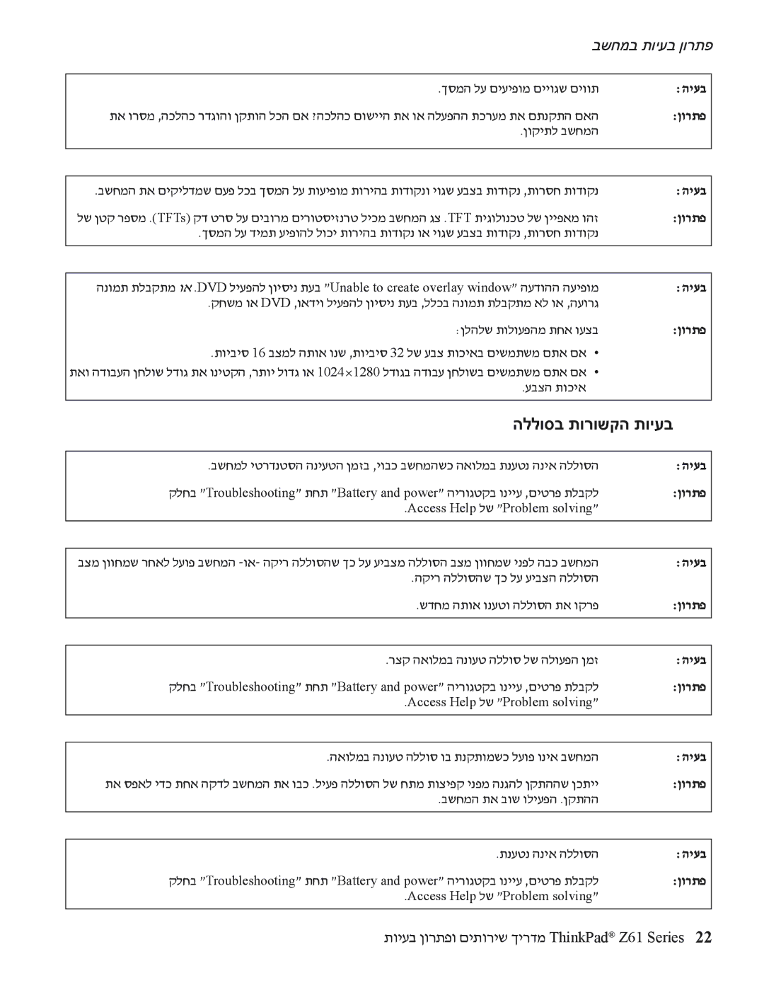 Lenovo Z61 manual הללוסב תורושקה תויעב, Access Help לש Problem solving 