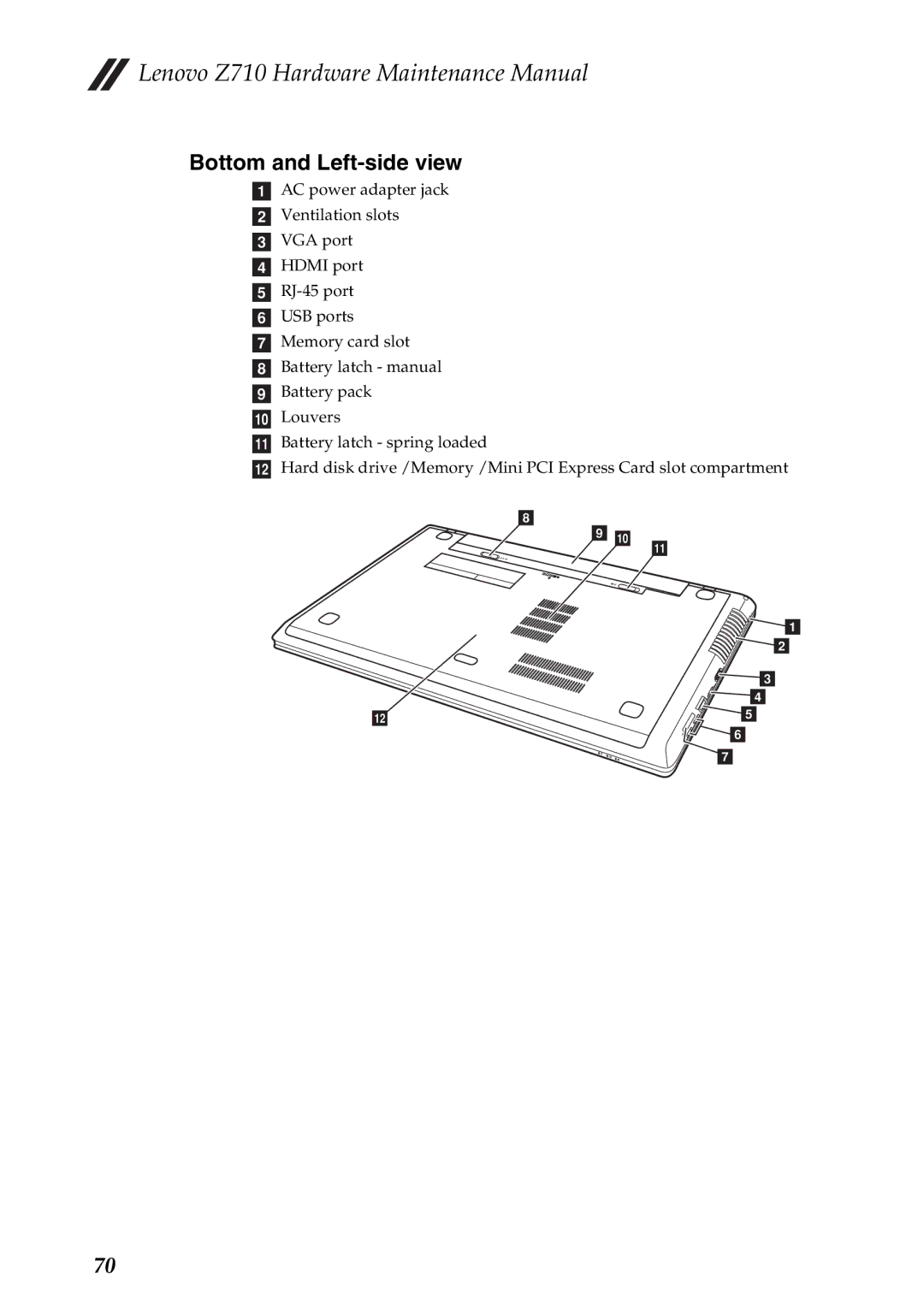 Lenovo Z710 manual Bottom and Left-side view 