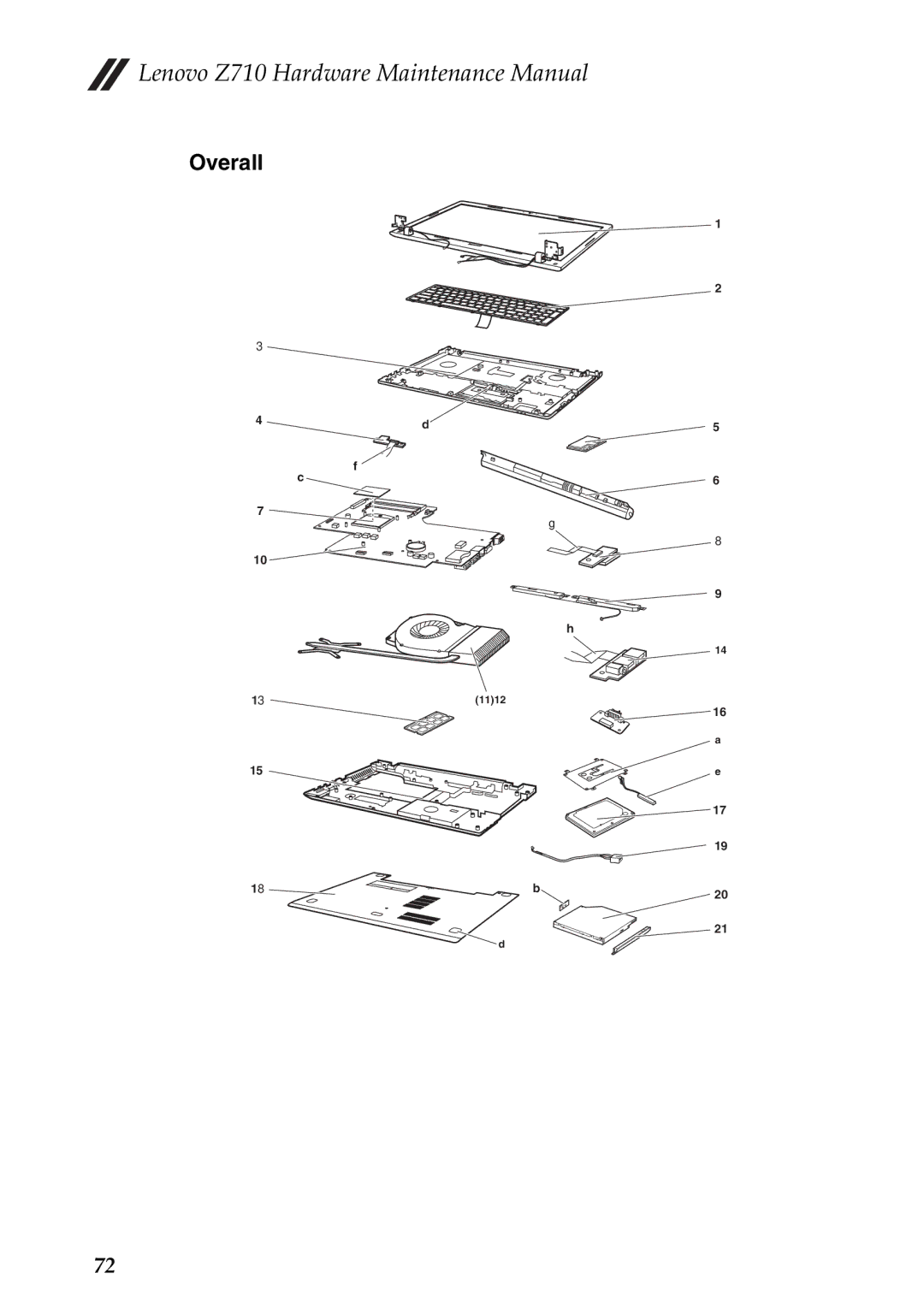 Lenovo Z710 manual Overall 