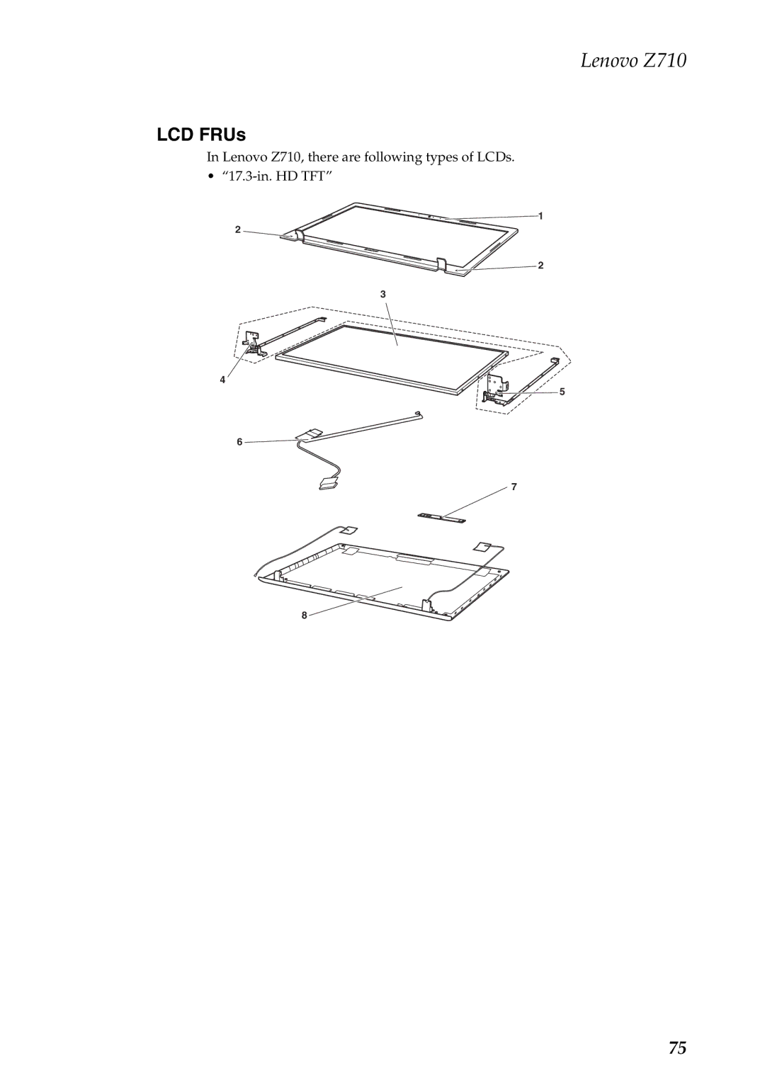 Lenovo Z710 manual LCD FRUs 