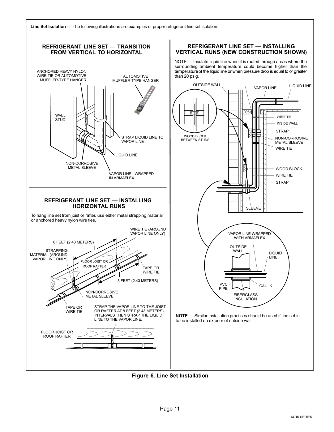 Lenox Elite Series X16 Air Conditioner Units, 506637-01 Refrigerant Line SET From Vertical to Horizontal 