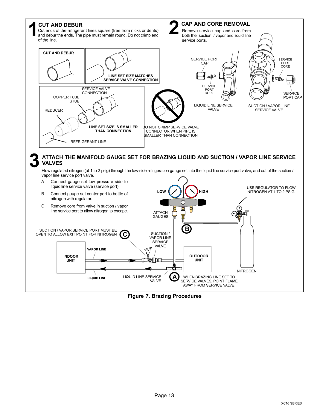 Lenox Elite Series X16 Air Conditioner Units, 506637-01 installation instructions 1CUT and Debur, Brazing Procedures 