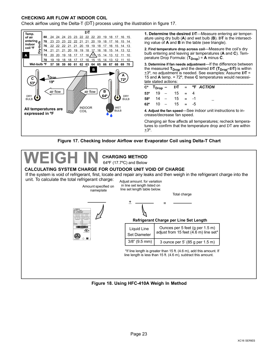 Lenox Elite Series X16 Air Conditioner Units, 506637-01 Checking AIR Flow AT Indoor Coil, Weigh in Charging Method 