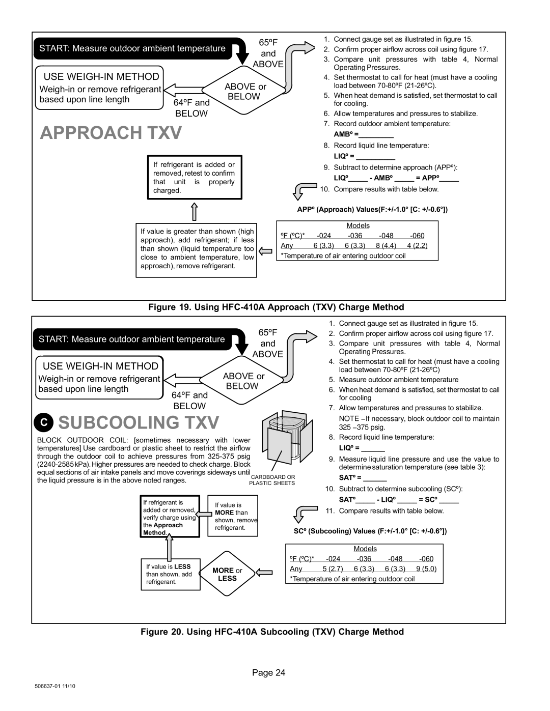 Lenox 506637-01, Elite Series X16 Air Conditioner Units installation instructions Above, Below 