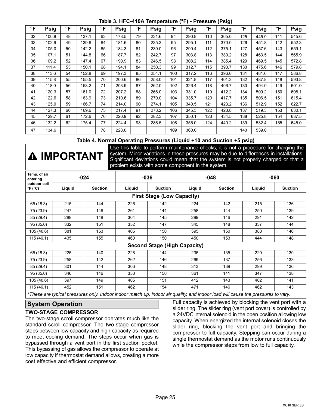 Lenox Elite Series X16 Air Conditioner Units, 506637-01 installation instructions System Operation, TWO−STAGE Compressor 