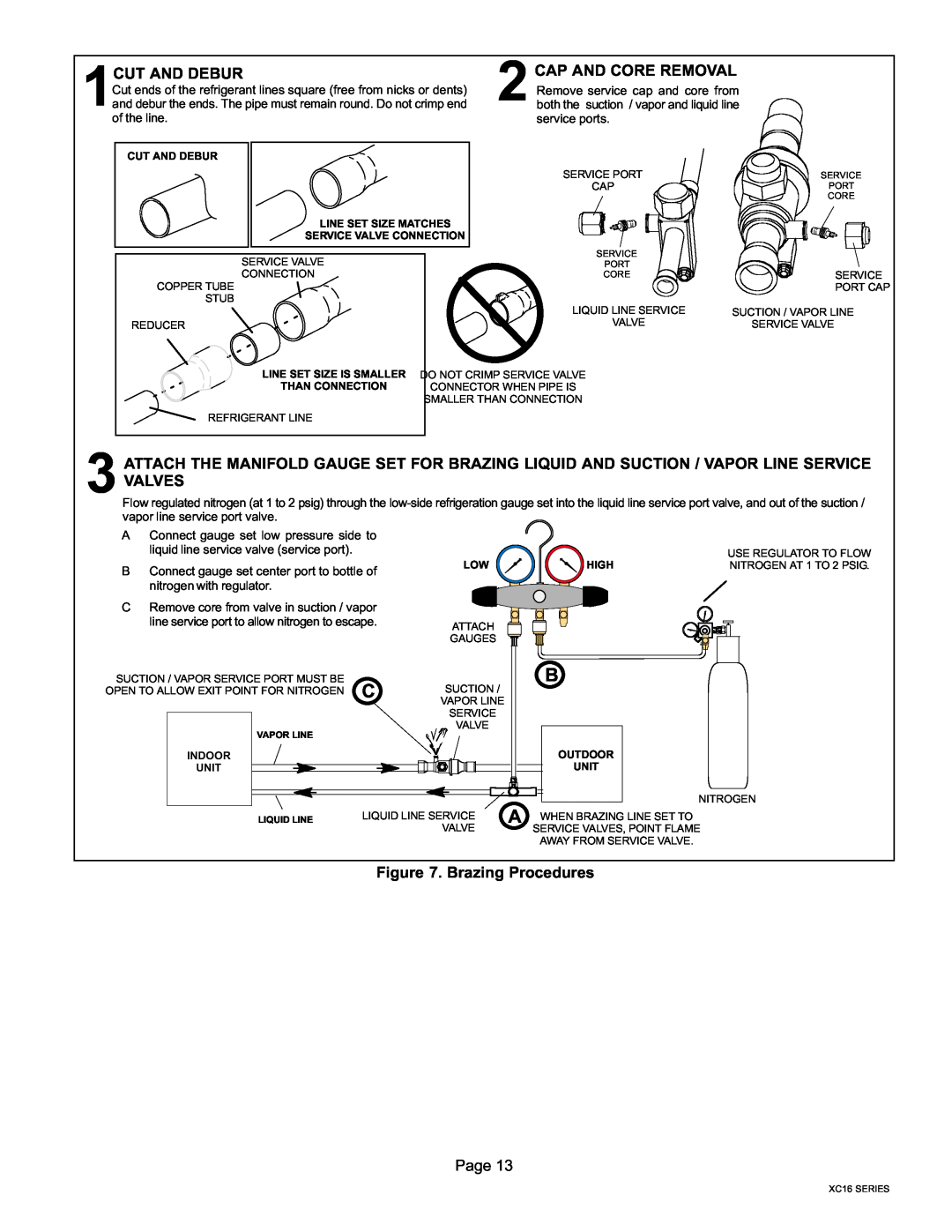 Lenox Elite Series X16 Air Conditioner Units, 506637-01 installation instructions 1CUT AND DEBUR, Brazing Procedures Page 