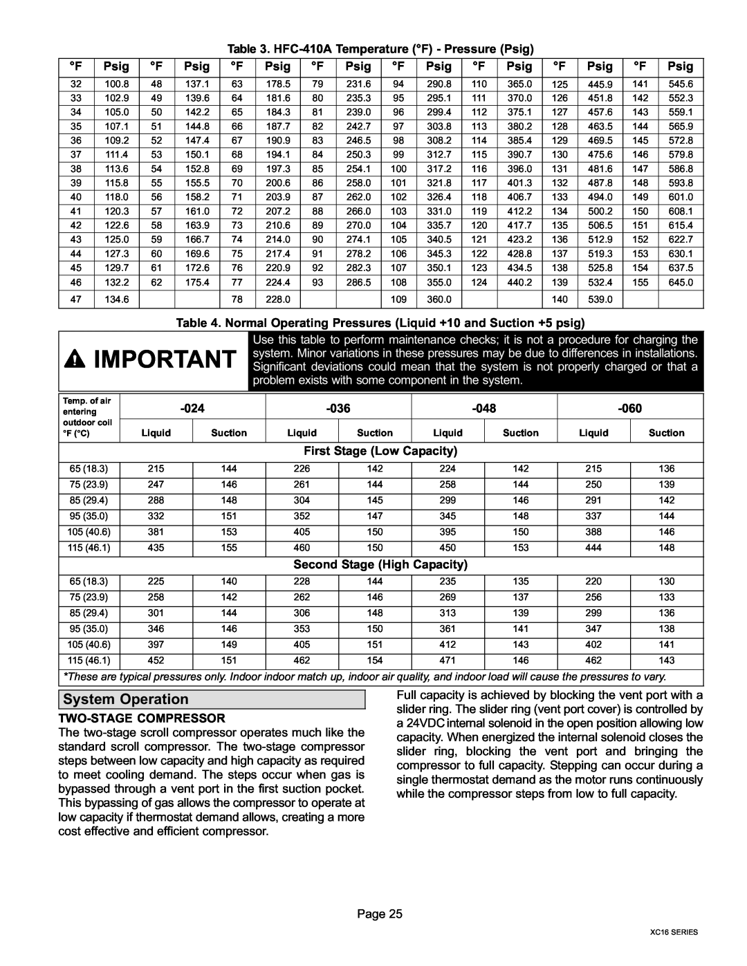 Lenox Elite Series X16 Air Conditioner Units, 506637-01 installation instructions System Operation 