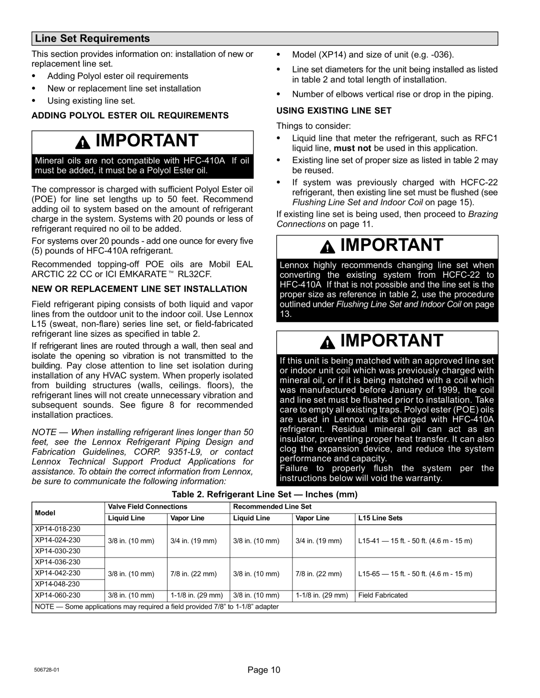 Lenox 50677201 Line Set Requirements, Adding Polyol Ester OIL Requirements, NEW or Replacement Line SET Installation 