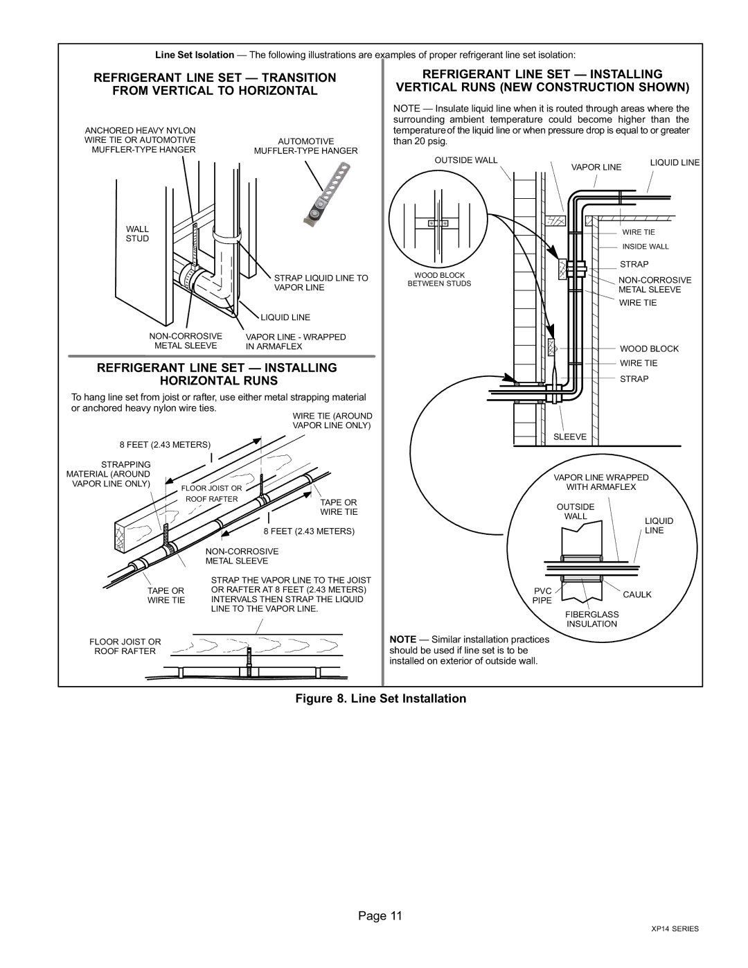 Lenox Elite Series XP14 Units HEAT PUMPS, 50677201 Refrigerant Line SET From Vertical to Horizontal 