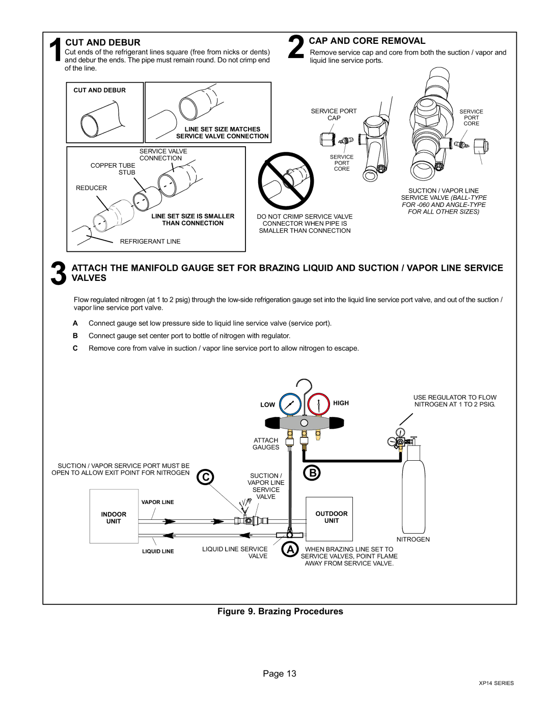 Lenox Elite Series XP14 Units HEAT PUMPS, 50677201 installation instructions 1CUT and Debur, 2CAP and Core Removal 