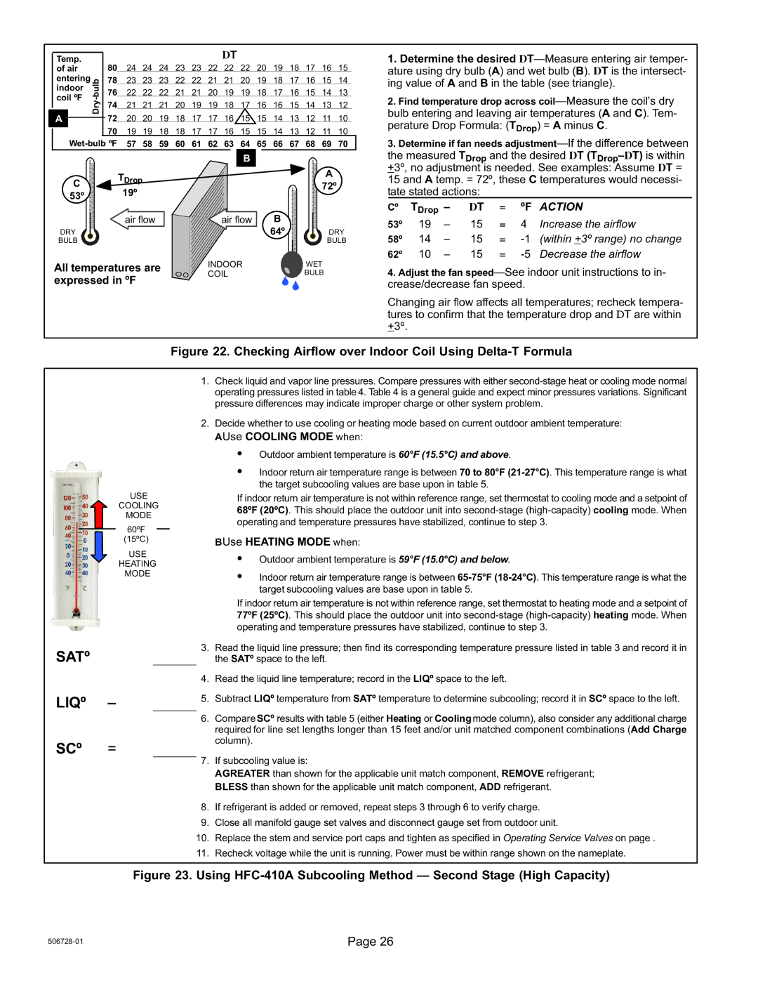 Lenox 50677201, Elite Series XP14 Units HEAT PUMPS installation instructions Satº Liqº Scº = 