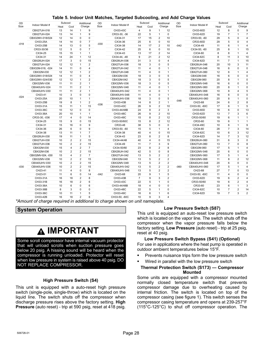 Lenox 50677201, Elite Series XP14 Units HEAT PUMPS installation instructions CBX32MV−018/024 CX34−31 