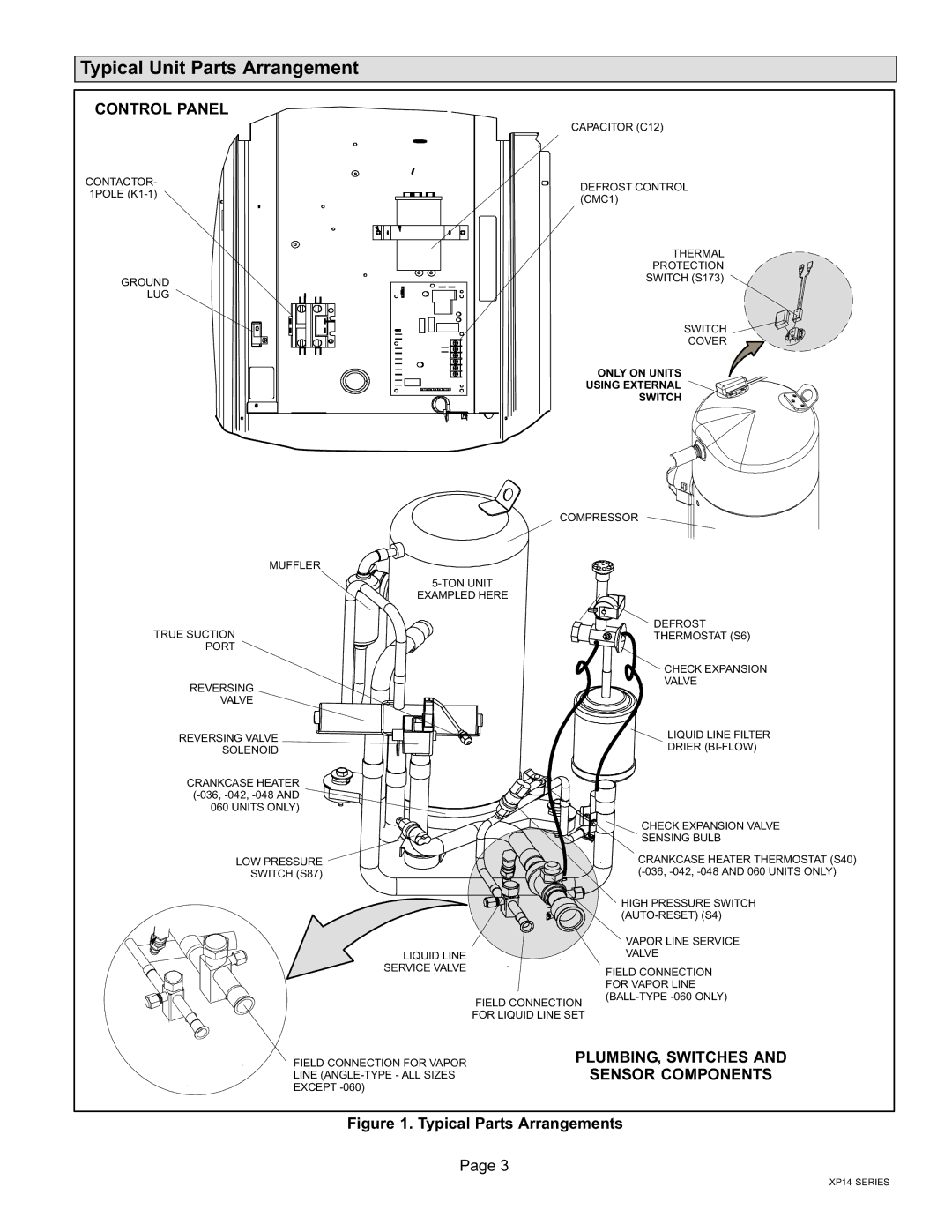 Lenox Elite Series XP14 Units HEAT PUMPS, 50677201 installation instructions Typical Unit Parts Arrangement, Control Panel 