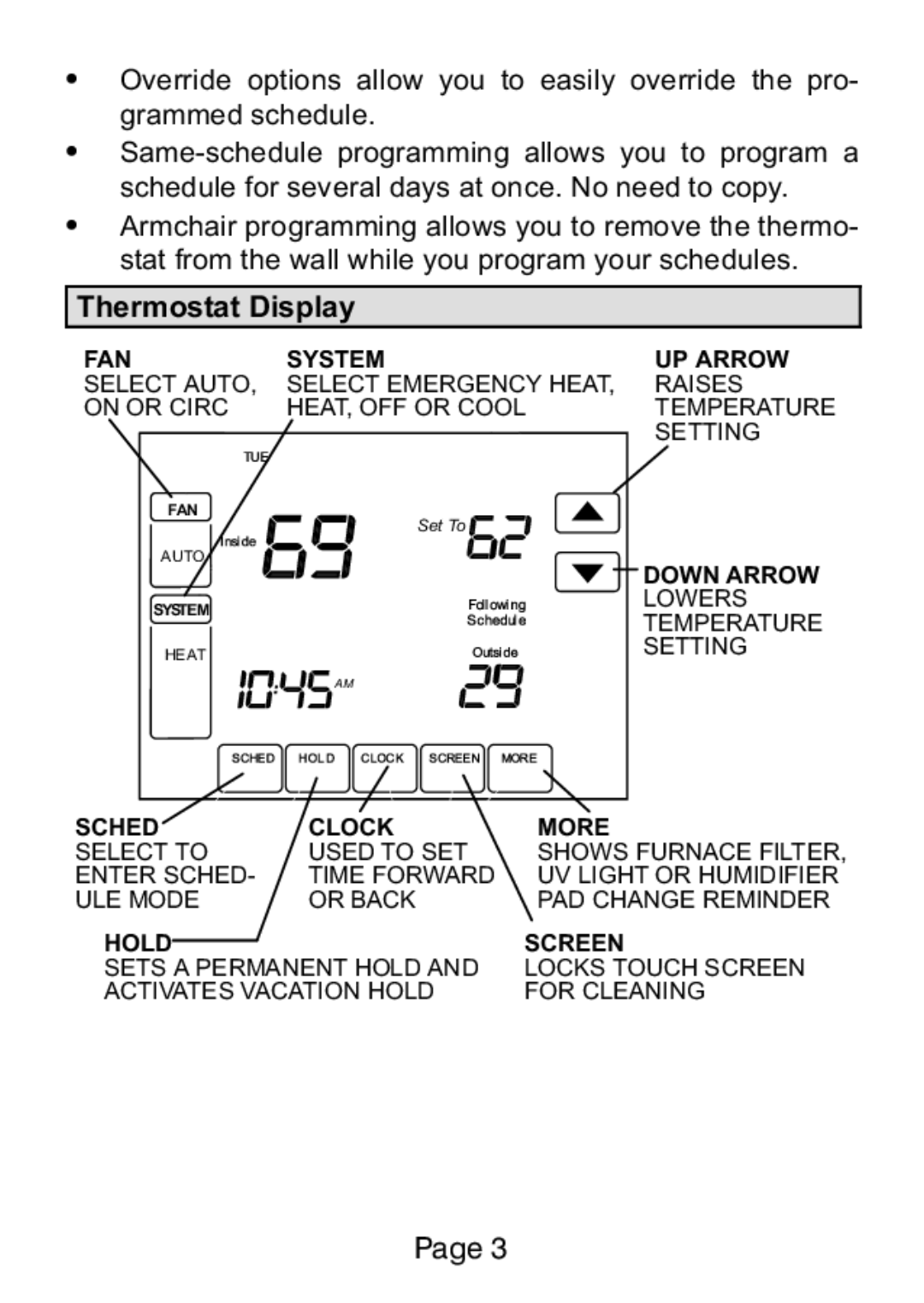 Lenox L5732U, L5711U manual Fan 