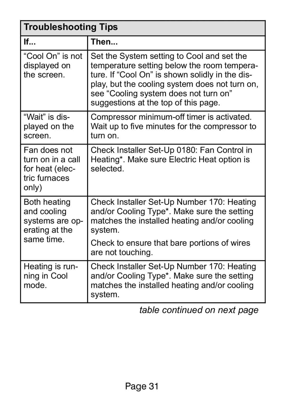 Lenox L5732U, L5711U manual Set the System setting to Cool and set 