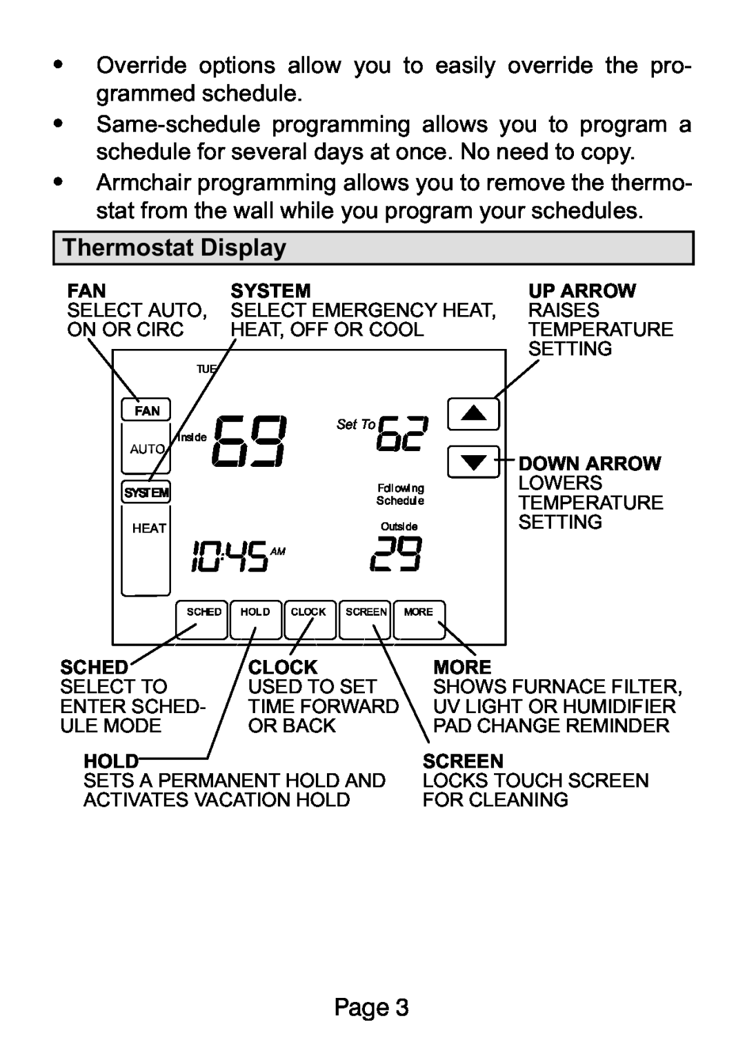 Lenox L5732U, L5711U manual Thermostat Display 