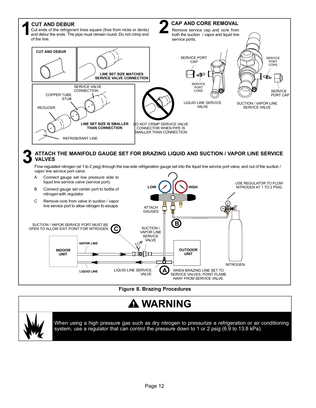 Lenox P506640-01, Elite Series XP16 Units Heat Pumps installation instructions 1CUT and Debur, Brazing Procedures 