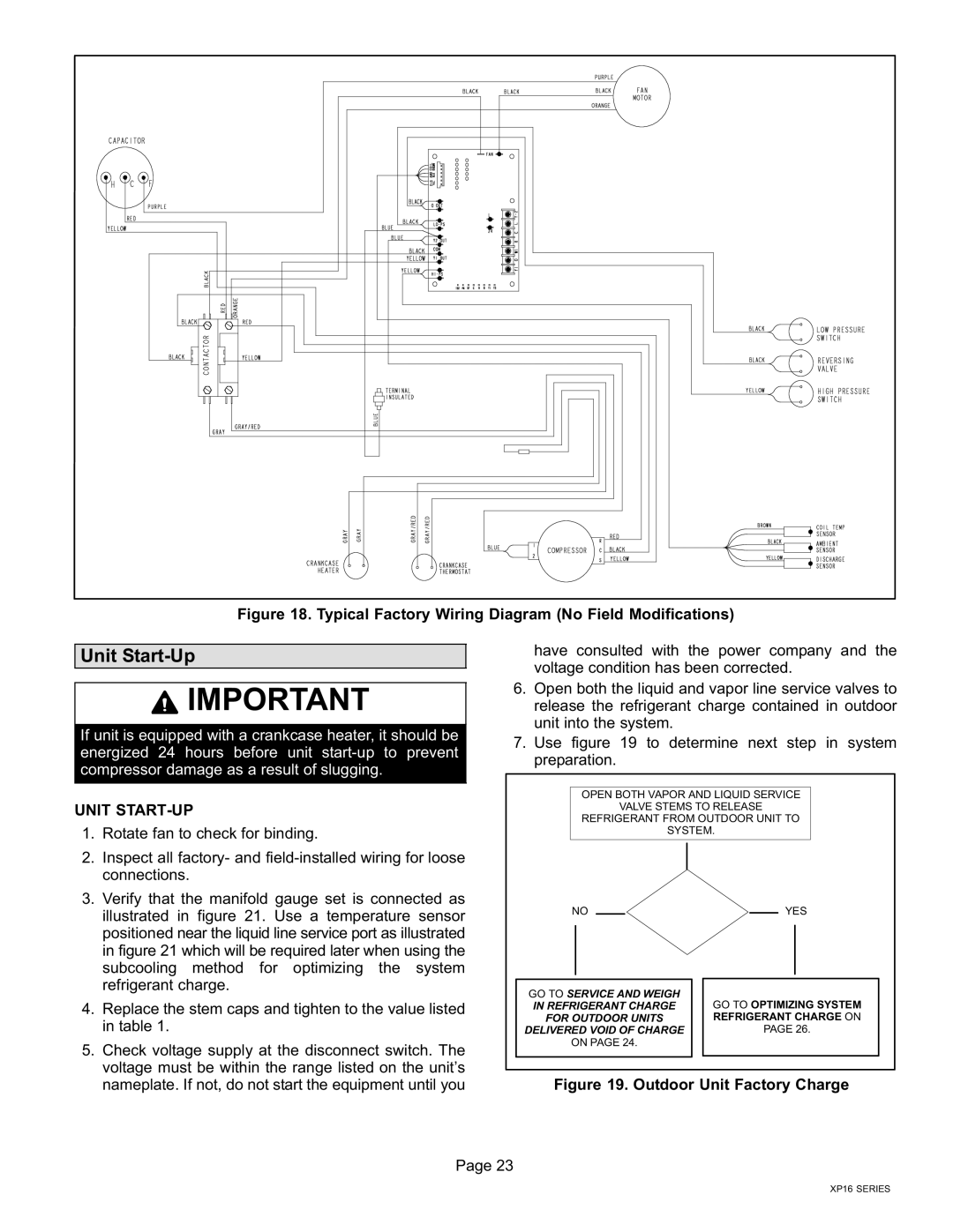 Lenox Elite Series XP16 Units Heat Pumps, P506640-01 installation instructions Unit Start−Up, Unit START−UP 