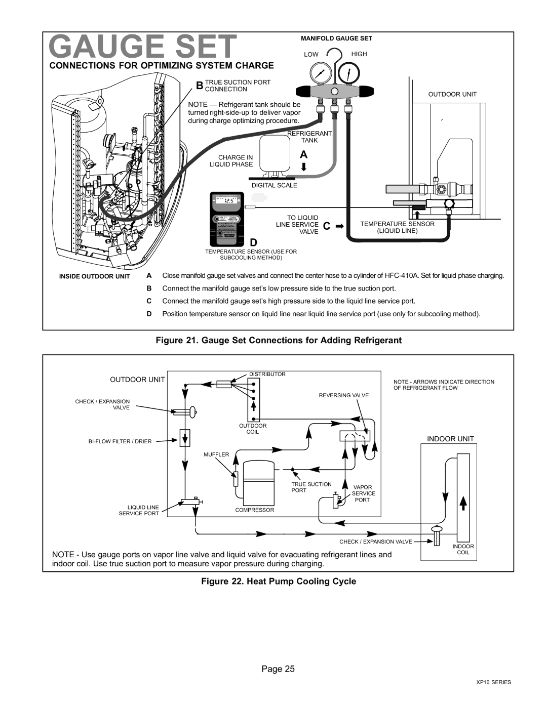 Lenox Elite Series XP16 Units Heat Pumps, P506640-01 Connections for Optimizing System Charge, Indoor Unit 