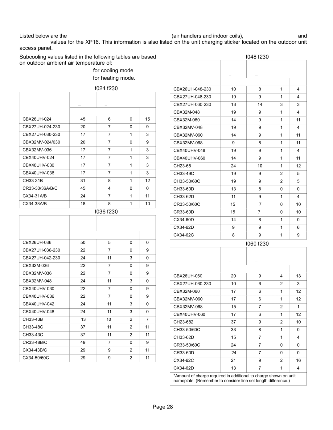 Lenox P506640-01, Elite Series XP16 Units Heat Pumps installation instructions XP16−036−230, XP16−048−230, XP16−060−230 