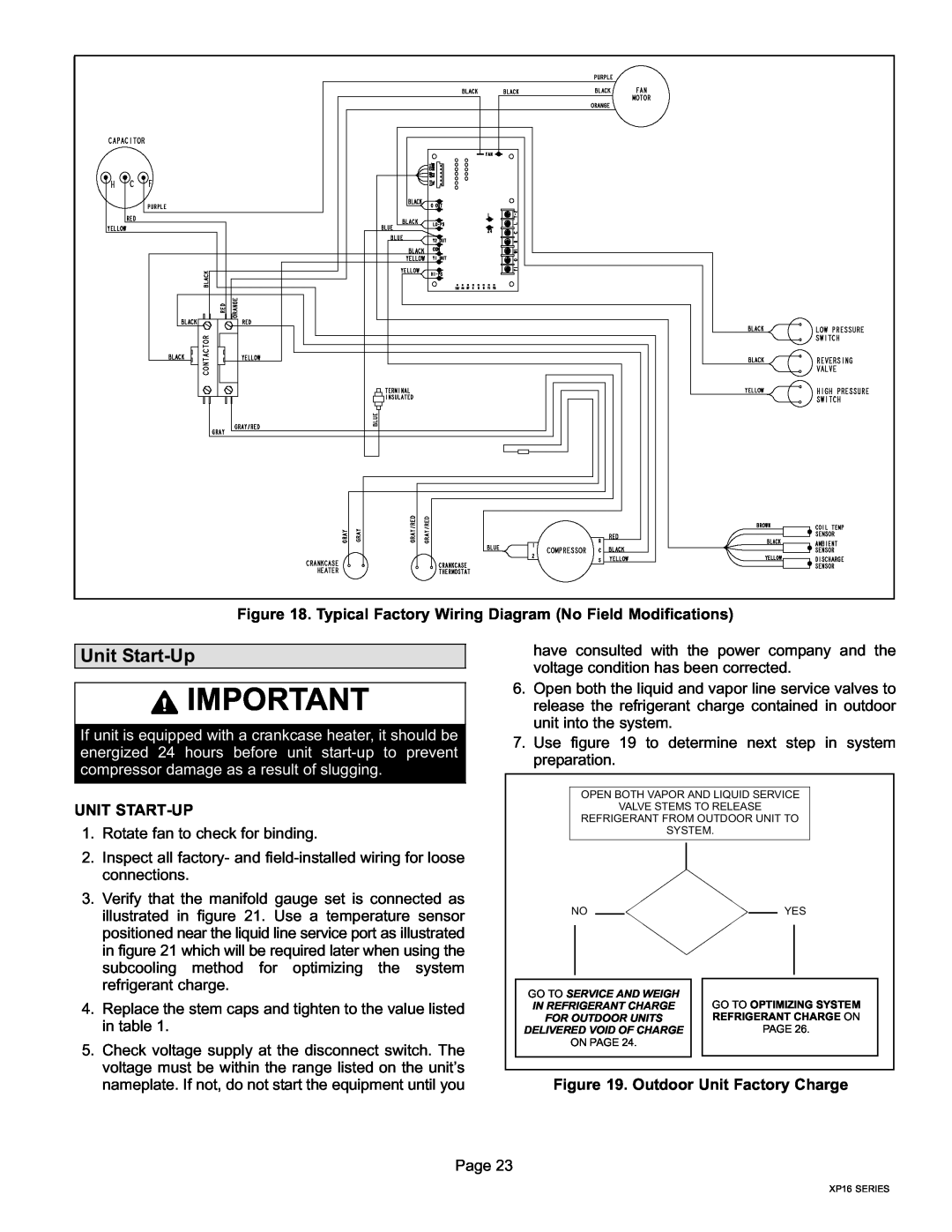 Lenox Elite Series XP16 Units Heat Pumps, P506640-01 installation instructions Unit Start−Up 