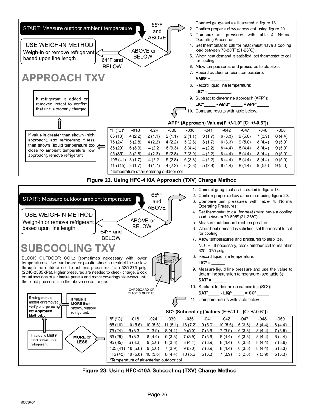 Lenox XC14, Elite Series installation instructions Above, Below 