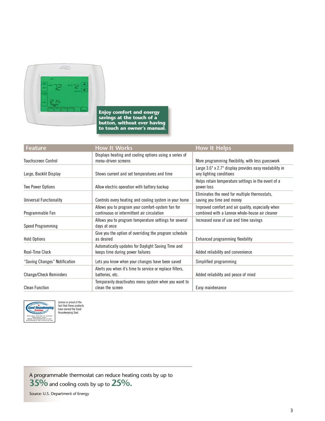 Lenoxx Electronics 5000 Series manual Feature How It Works How It Helps 