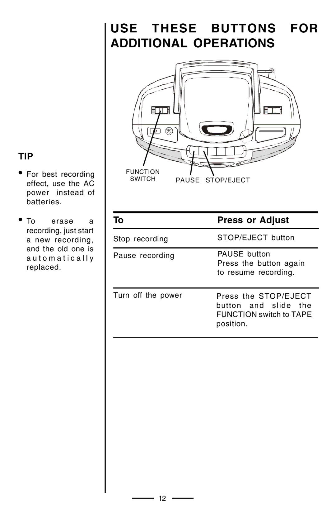 Lenoxx Electronics CD-102 operating instructions Pause STOP/EJECT 