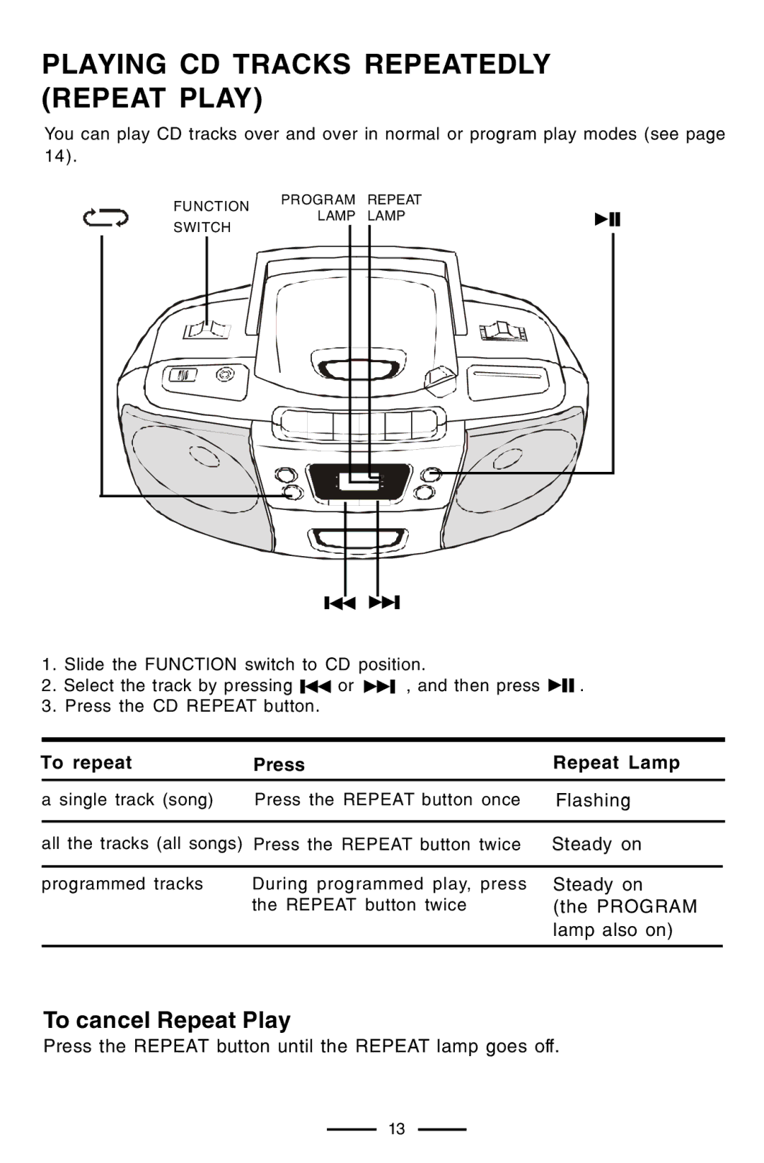 Lenoxx Electronics CD-102 operating instructions Playing CD Tracks Repeatedly Repeat Play 