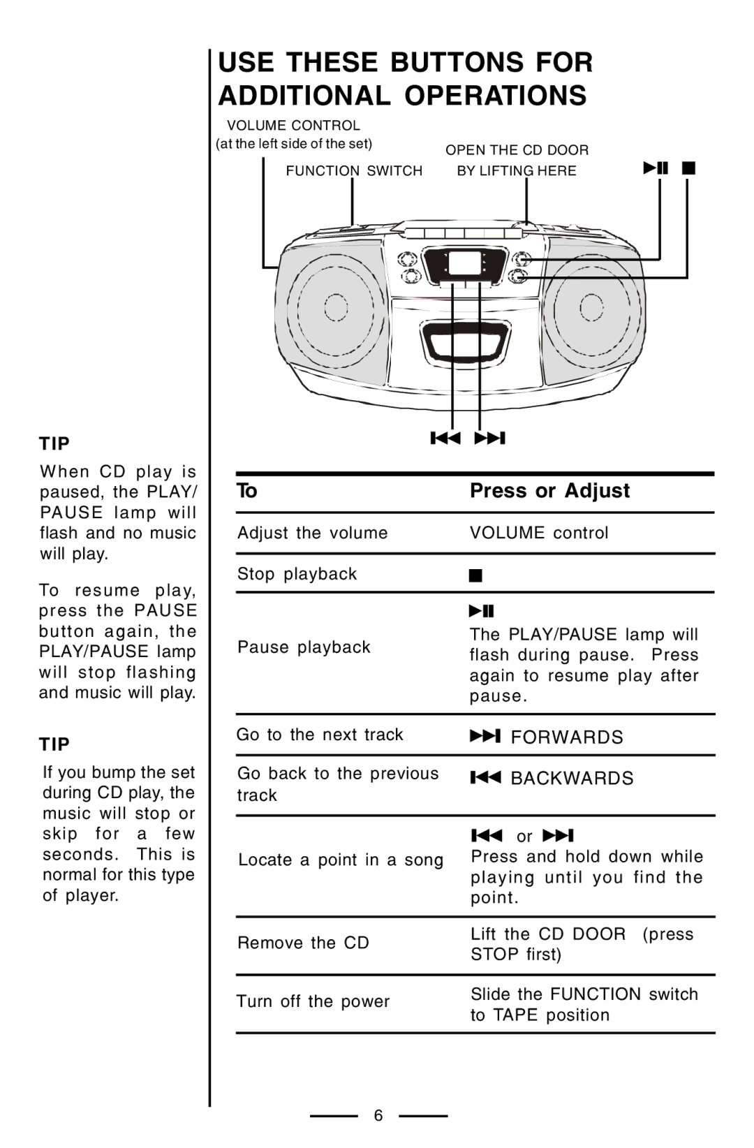 Lenoxx Electronics CD-102 operating instructions USE These Buttons for Additional Operations, Tip, Forwards, Backwards 