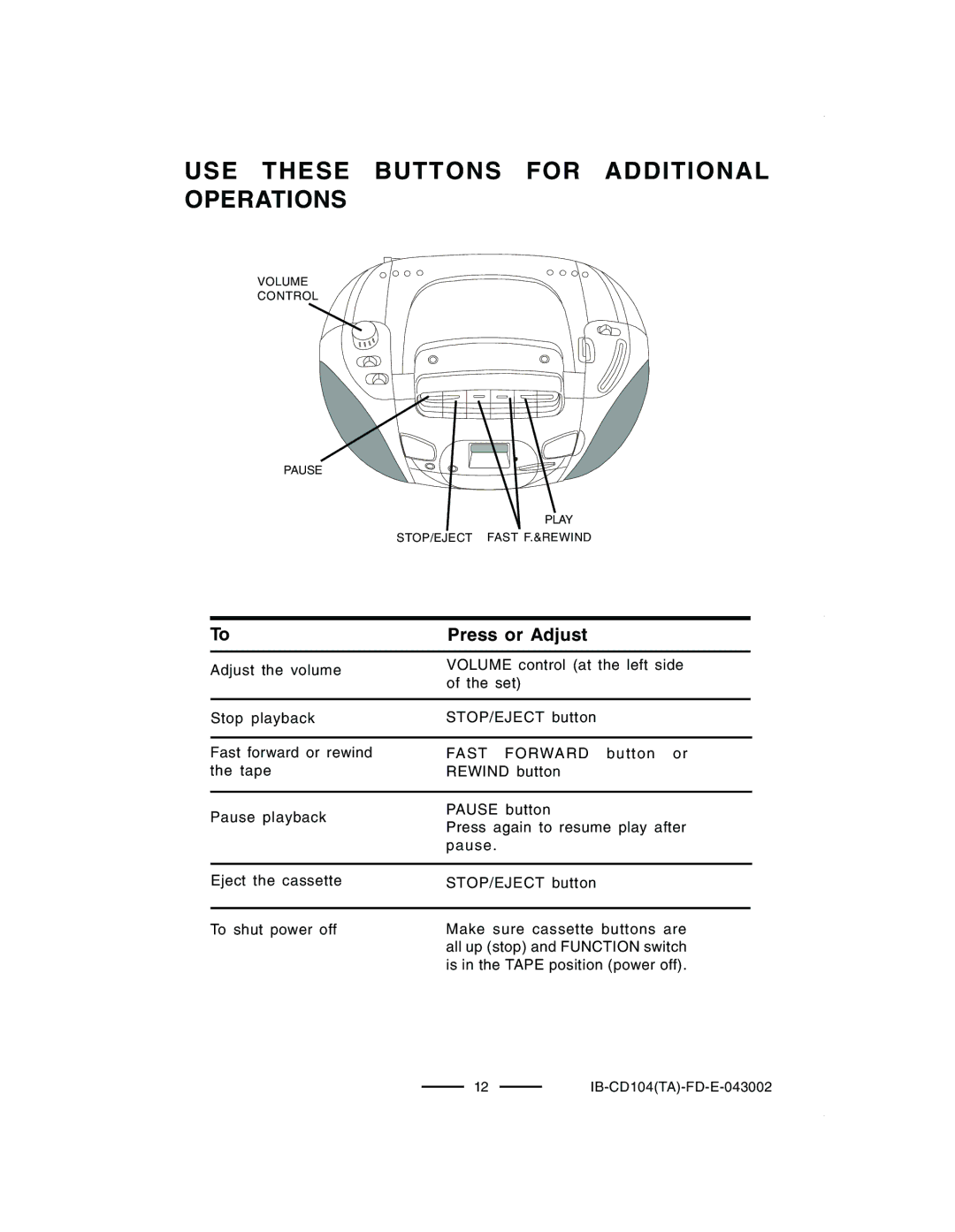 Lenoxx Electronics CD-104 manual 12IB-CD104TA-FD-E-043002 