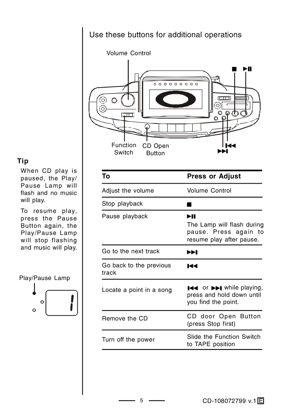 Lenoxx Electronics CD-108 operating instructions Use these buttons for additional operations 