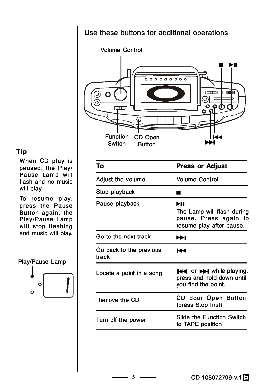 Lenoxx Electronics CD-108 operating instructions Use these buttons for additional operations, Press or Adjust 