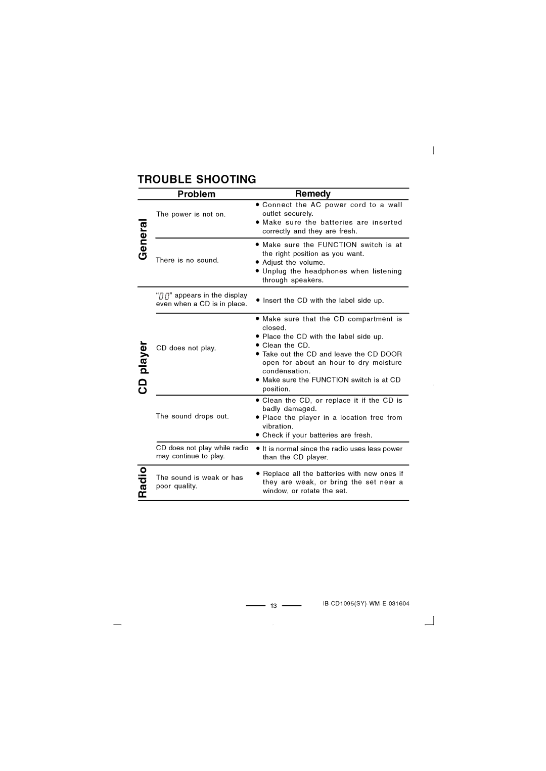 Lenoxx Electronics CD-1095 manual Trouble Shooting, General, CD player Radio 