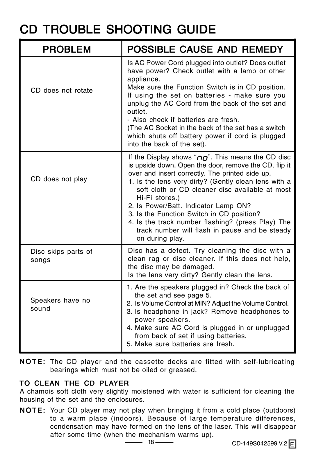 Lenoxx Electronics CD-149 CD Trouble Shooting Guide, Problem Possible Cause and Remedy, To Clean the CD Player 