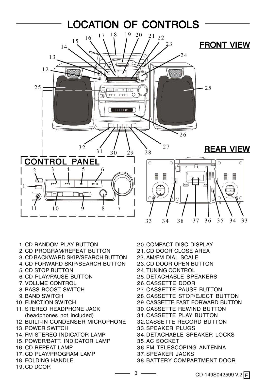 Lenoxx Electronics CD-149 operating instructions Location of Controls, Front View, Rear View, Control Panel 