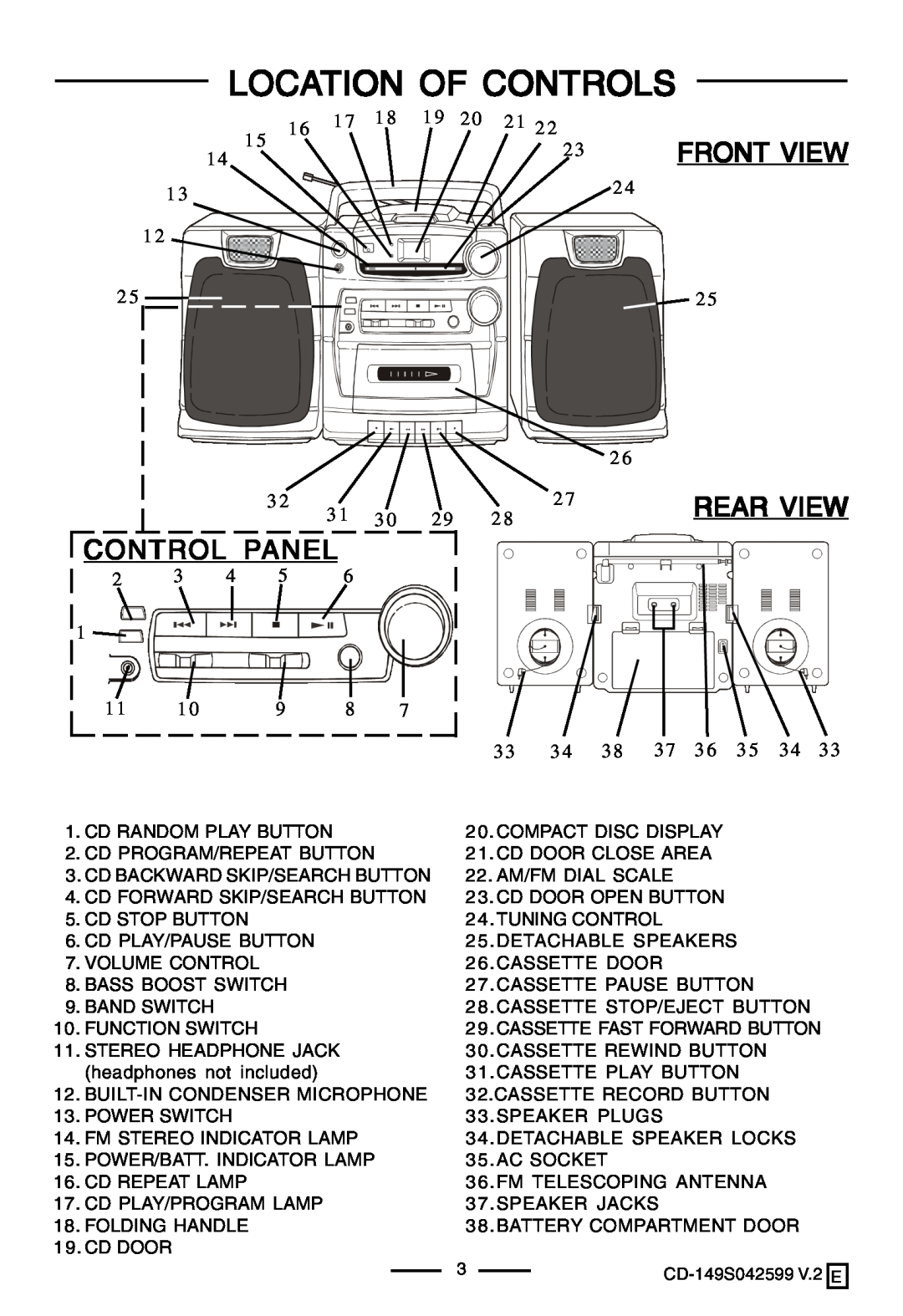 Lenoxx Electronics CD-149 operating instructions Location Of Controls, Front View, Rear View, Control Panel 