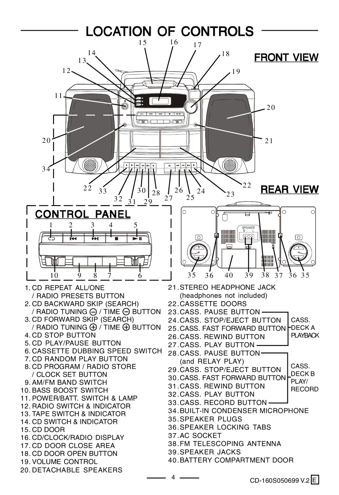 Lenoxx Electronics CD-160 manual Location of Controls, Front View, Rear View, Control Panel 