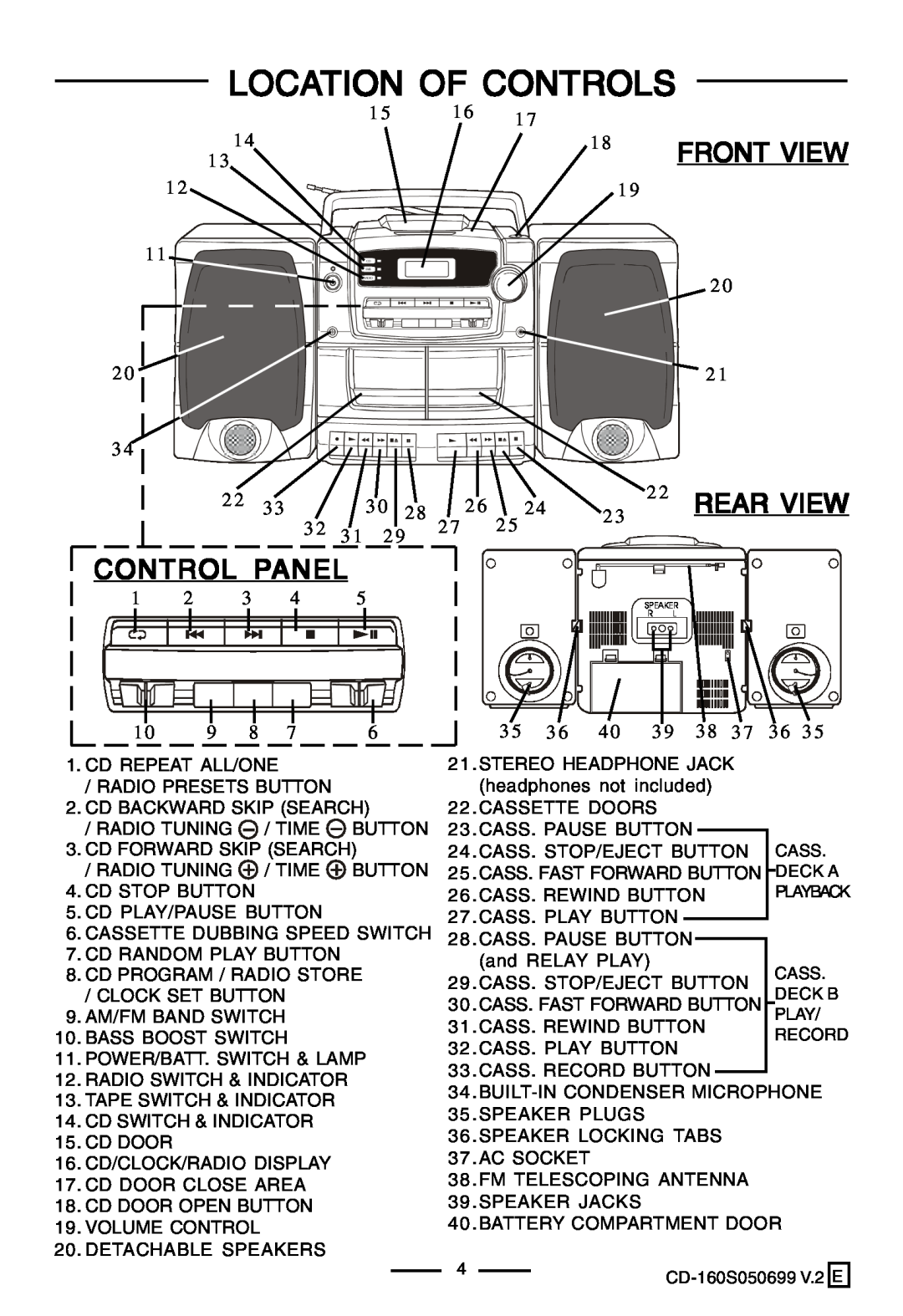 Lenoxx Electronics CD-160 manual Location Of Controls, Front View, Rear View, Control Panel 