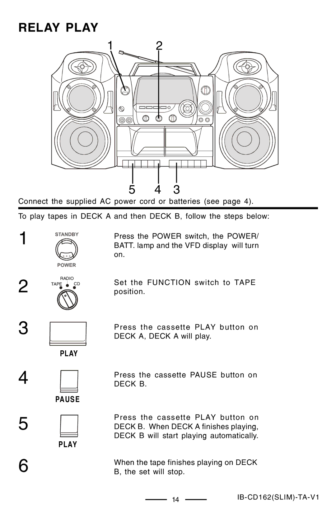 Lenoxx Electronics CD-162 operating instructions Relay Play, Deck B 