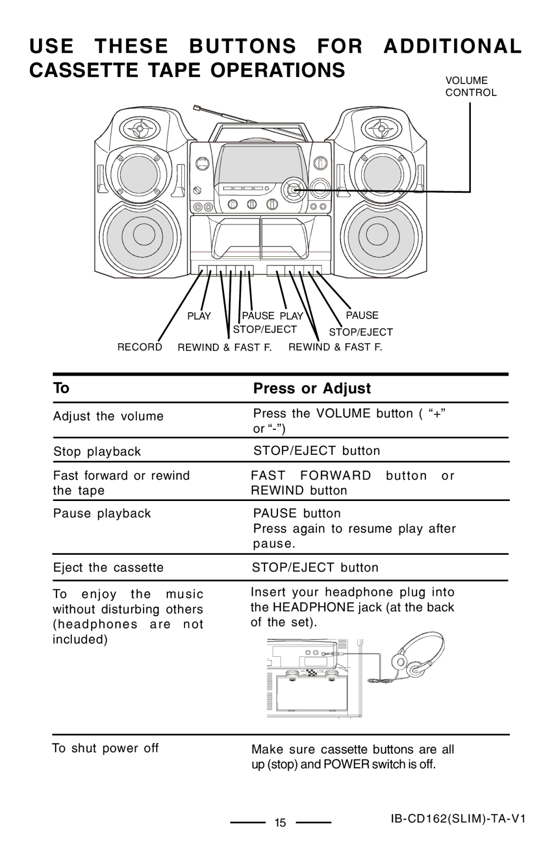 Lenoxx Electronics CD-162 operating instructions USE These Buttons for Additional Cassette Tape Operations, Fast 