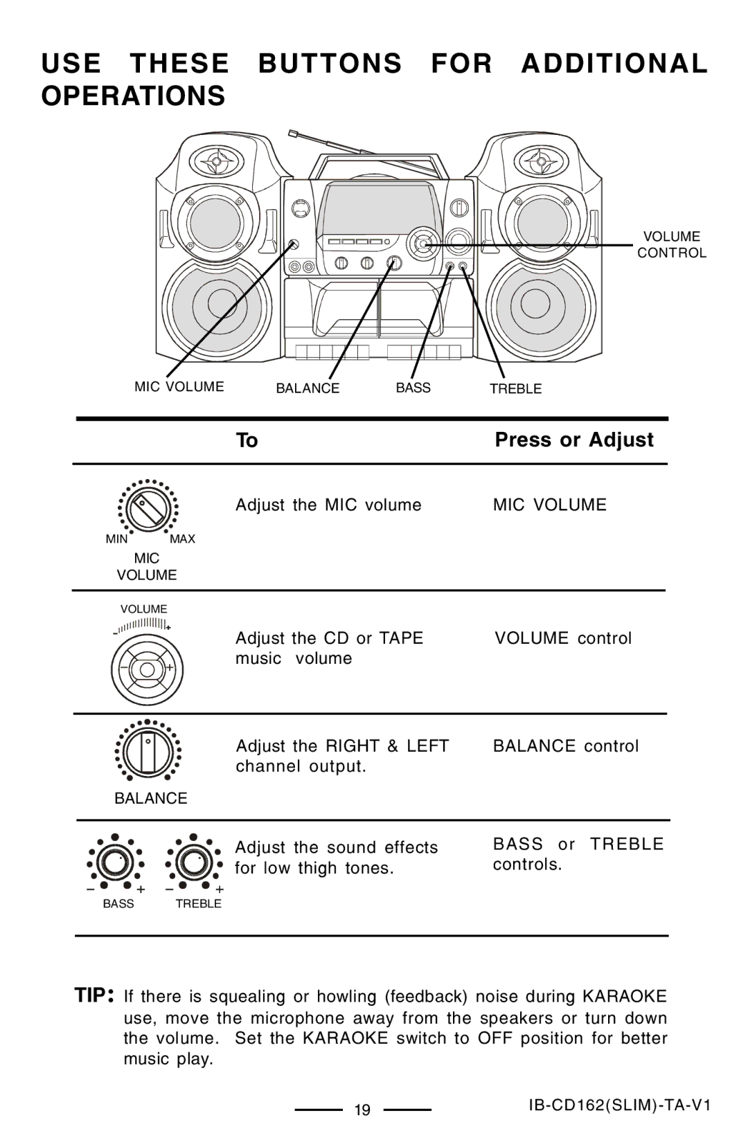 Lenoxx Electronics CD-162 operating instructions MIC Volume 