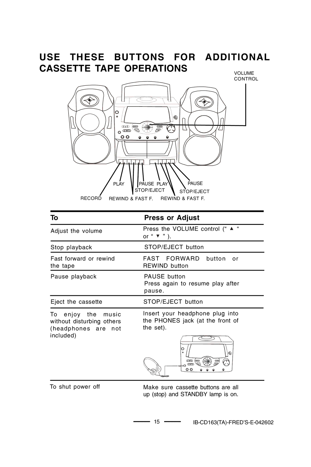 Lenoxx Electronics CD-163 manual USE These Buttons for Additional Cassette Tape Operations, Fast 