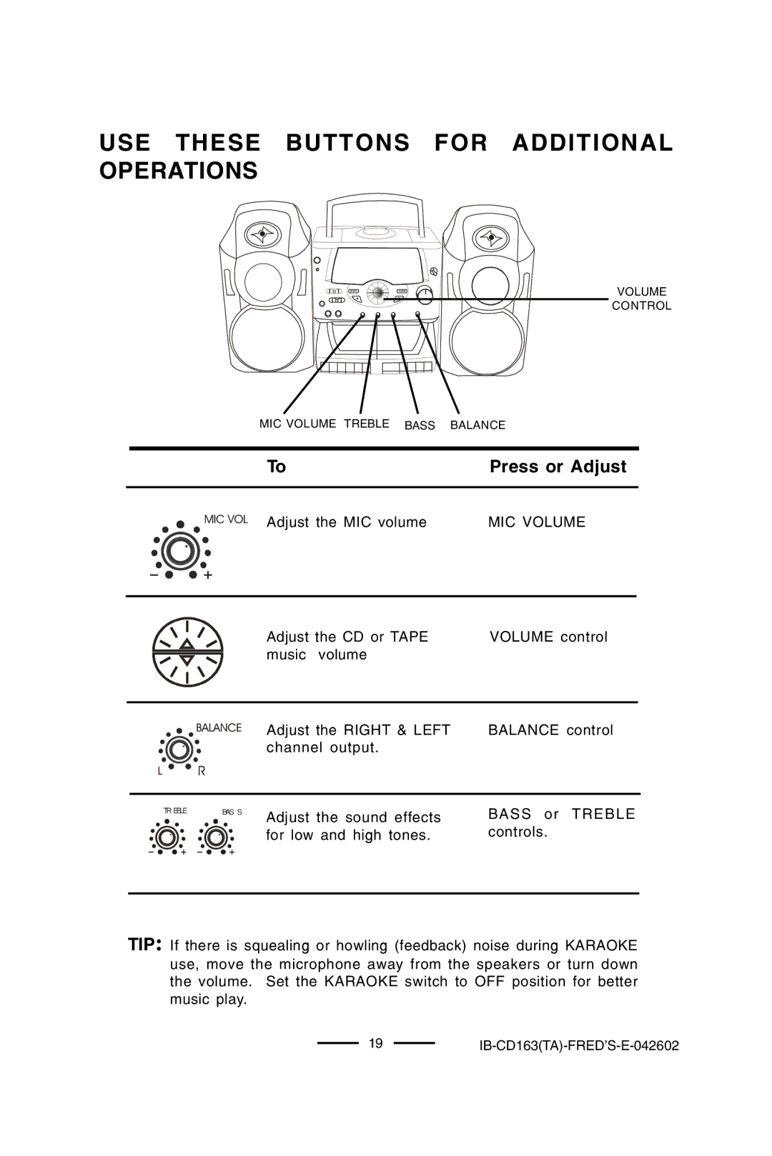 Lenoxx Electronics CD-163 manual MIC Volume 