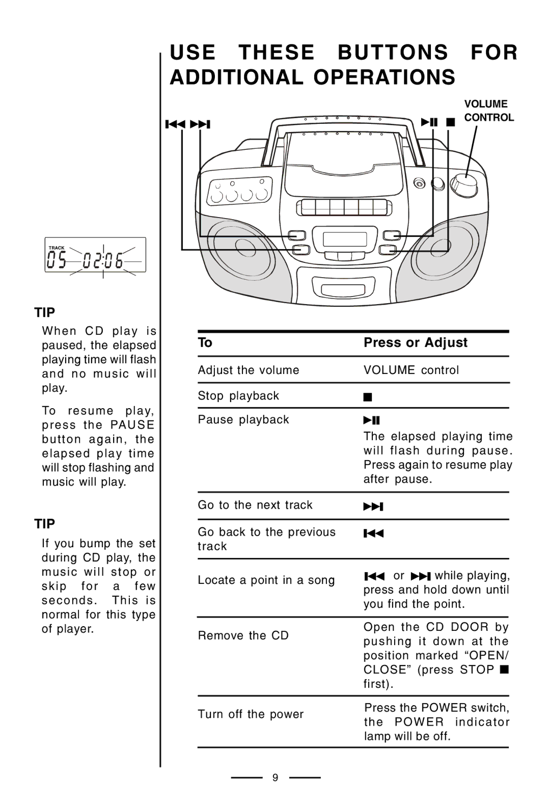 Lenoxx Electronics CD-210 manual Tip 